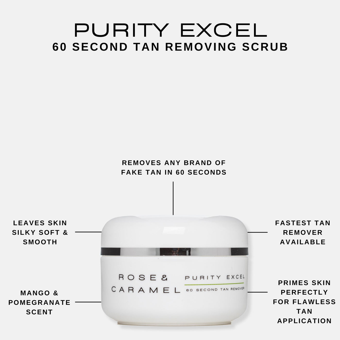 Box Of Purity Excel 60 Second Tan Removers (200ml)