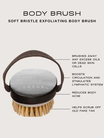 Box Of Exfoliating Body Brushes