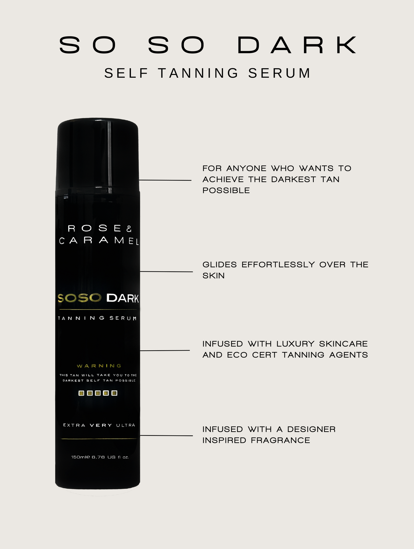 Box of So So Dark Self Tanning Serum - UK ONLY