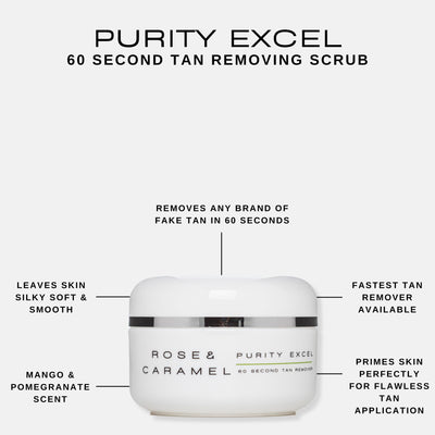 Box Of Purity Excel 60 Second Tan Remover (100ml)