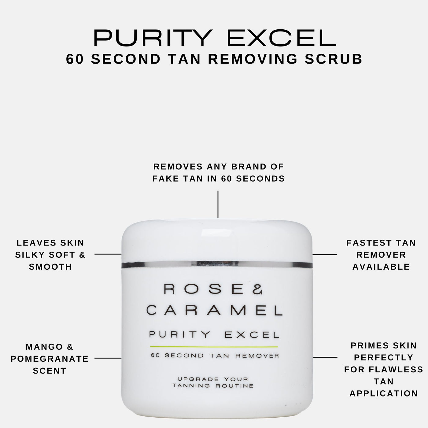 Box Of Purity Excel 60 Second Tan Removers (440ml)