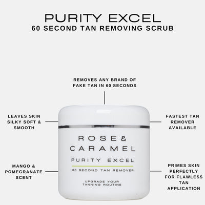 BOX OF PURITY EXCEL 60 SECOND SELF TAN REMOVING SCRUB 440ML