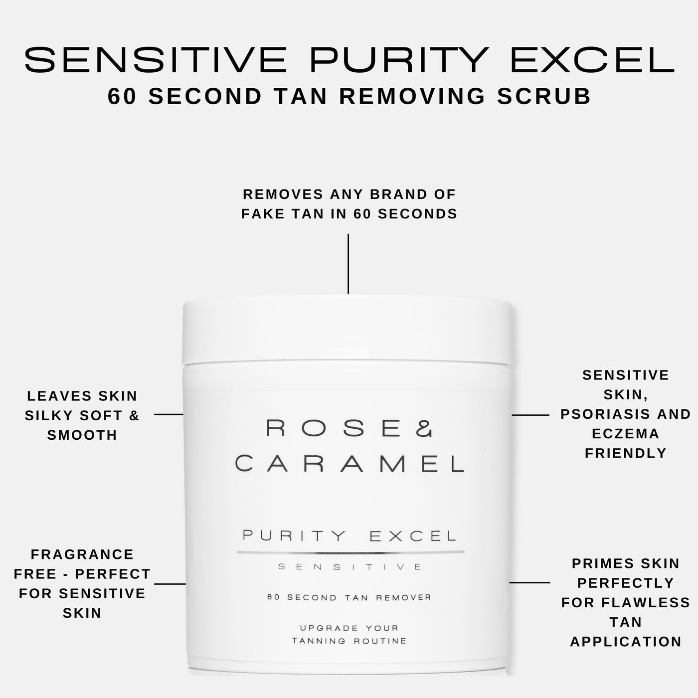 BOX OF SENSITIVE EDITION - PURITY EXCEL 60 SECOND TAN REMOVER 440ML