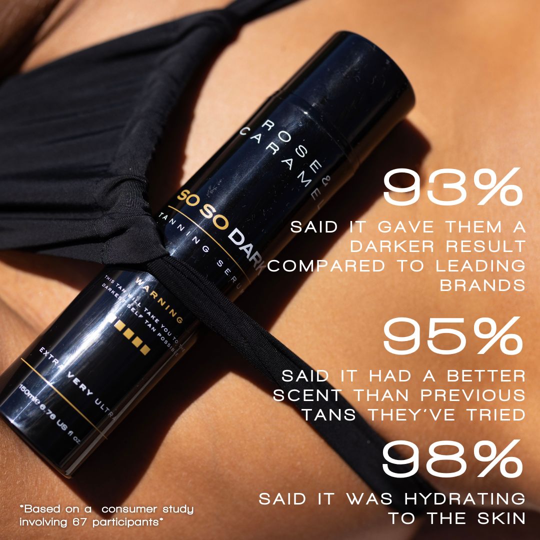 Box of So So Dark Self Tanning Serum